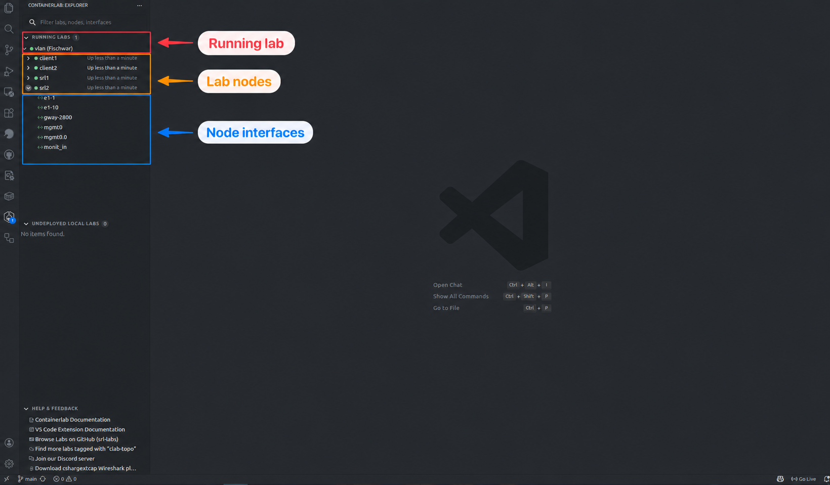 Containerlab GUI Explorer